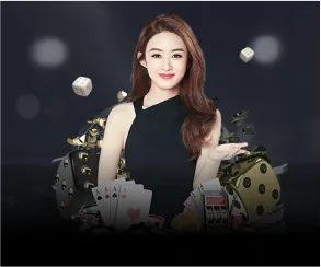 Biểu đồ minh họa chiến lược cá cược Baccarat